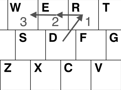 qwerty keyboard image